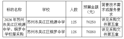 微信截图_20260815103552.png 微信截图_20260815103552.png